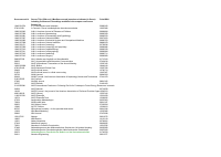 SCOPUS Indexed Journals.pdf
